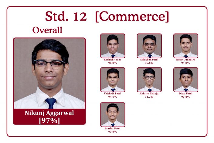 Class of 2017 delivers phenomenal CBSE results
