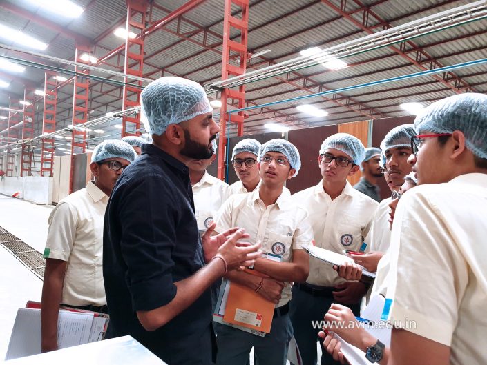 Std 11 Commerce Industrial Visit