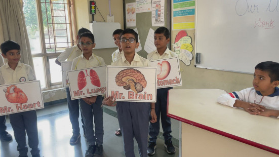 Std 3 Activity - Our Unique Body Works in Harmony(13)
