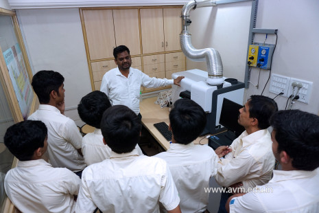 Std 11-12 Biology students - Visit to Research Centres (76)