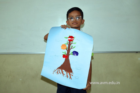28 - Std 4 Science Projects