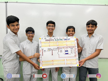 35 - Std 10 (CBSE) Art-Integrated Science Projects