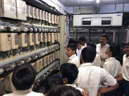 Std 8 Industrial Visit to Madhi Sugar Factory and Textile Factory (108)