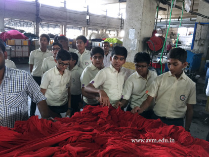 Std 8 Industrial Visit to Madhi Sugar Factory and Textile Factory (114)