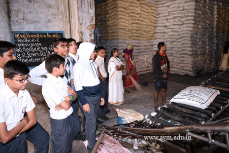 Std 8 Industrial Visit to Madhi Sugar Factory and Textile Factory (40)