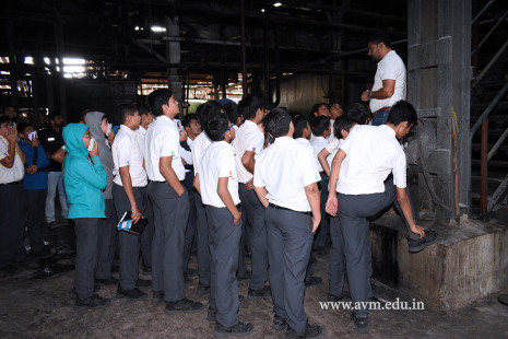 Std 8 Industrial Visit to Madhi Sugar Factory and Textile Factory (30)