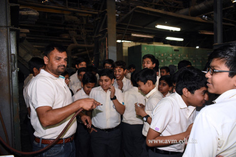 Std 8 Industrial Visit to Madhi Sugar Factory and Textile Factory (21)