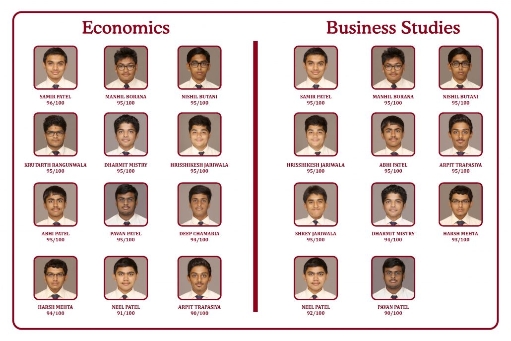 2015-16 Std 12 Commerce - Subjects 1