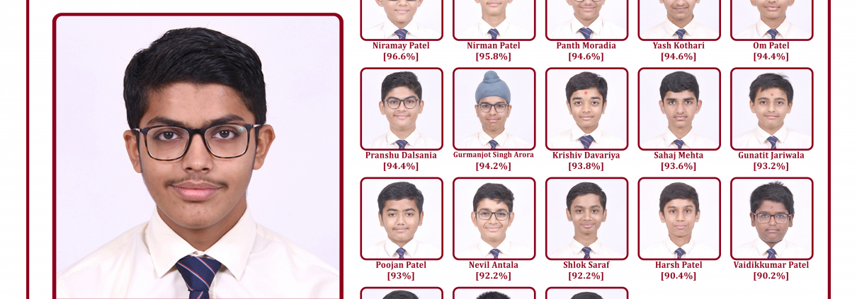 2020-21 Std 10 Honour Roll