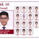 2020-21 Std 10 Honour Roll