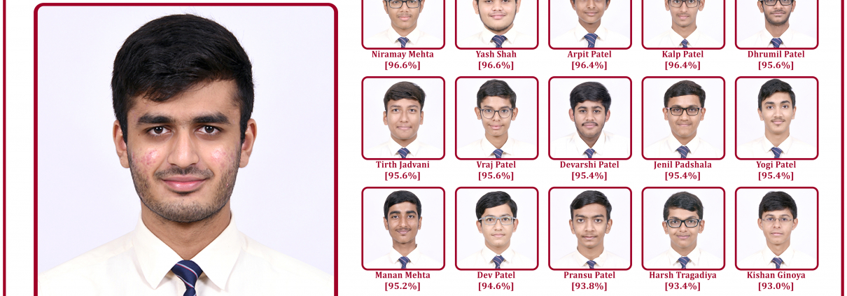 2020-21 Std 12 Honour Roll